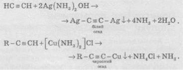 http://subject.com.ua/chemistry/zno/zno.files/image1286.jpg